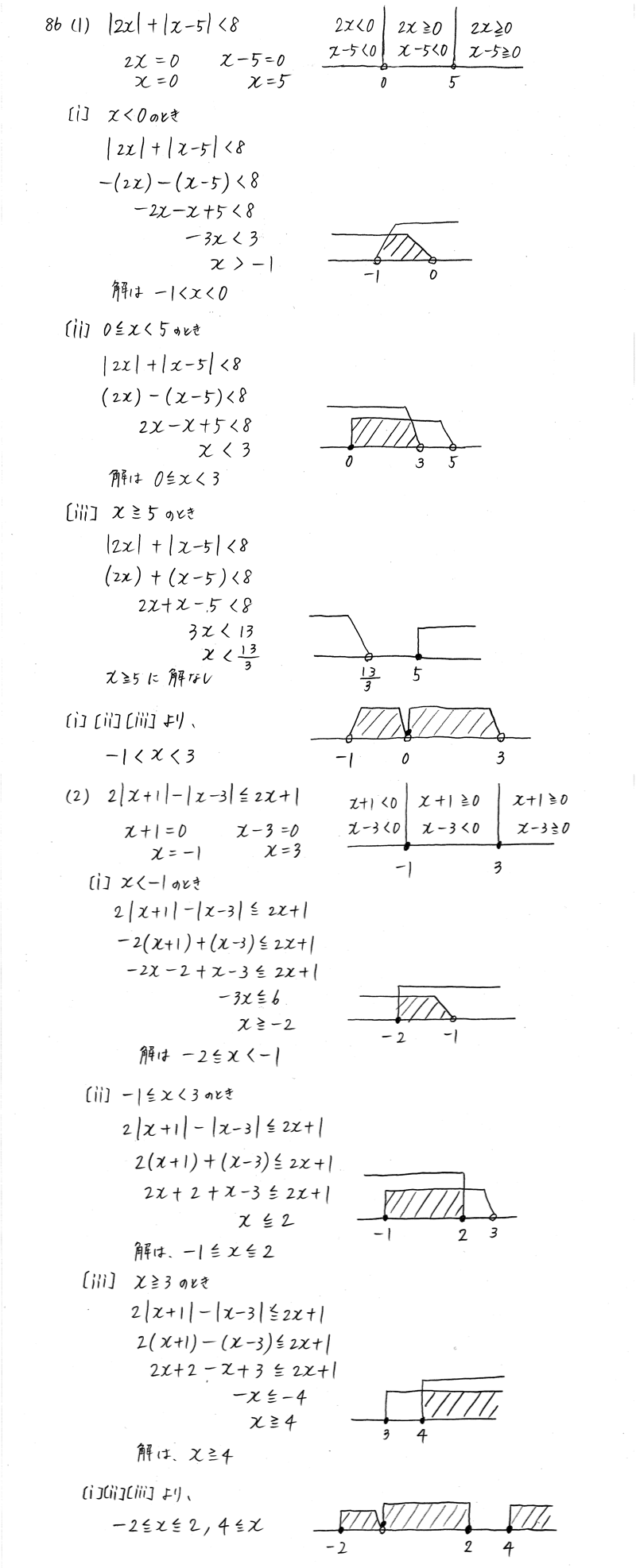 3TRIAL数学Ⅰ-86解答