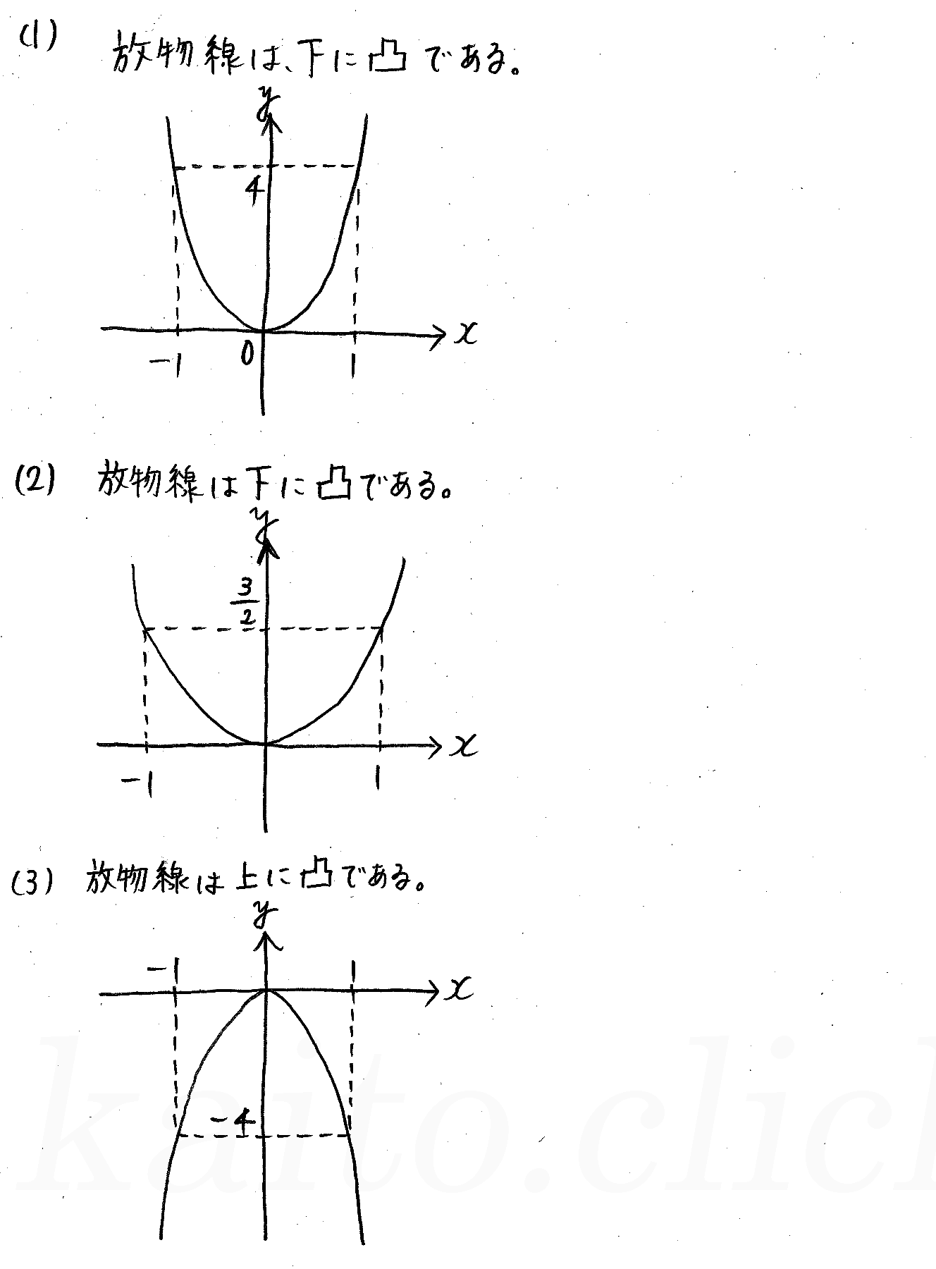3TRIAL数学Ⅰ-121解答 