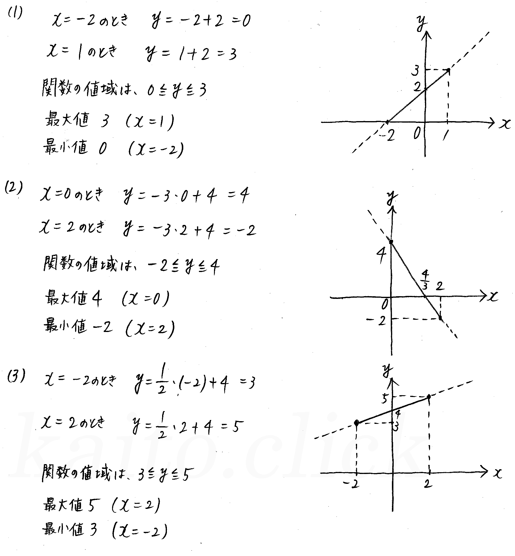 3TRIAL数学Ⅰ-117解答 