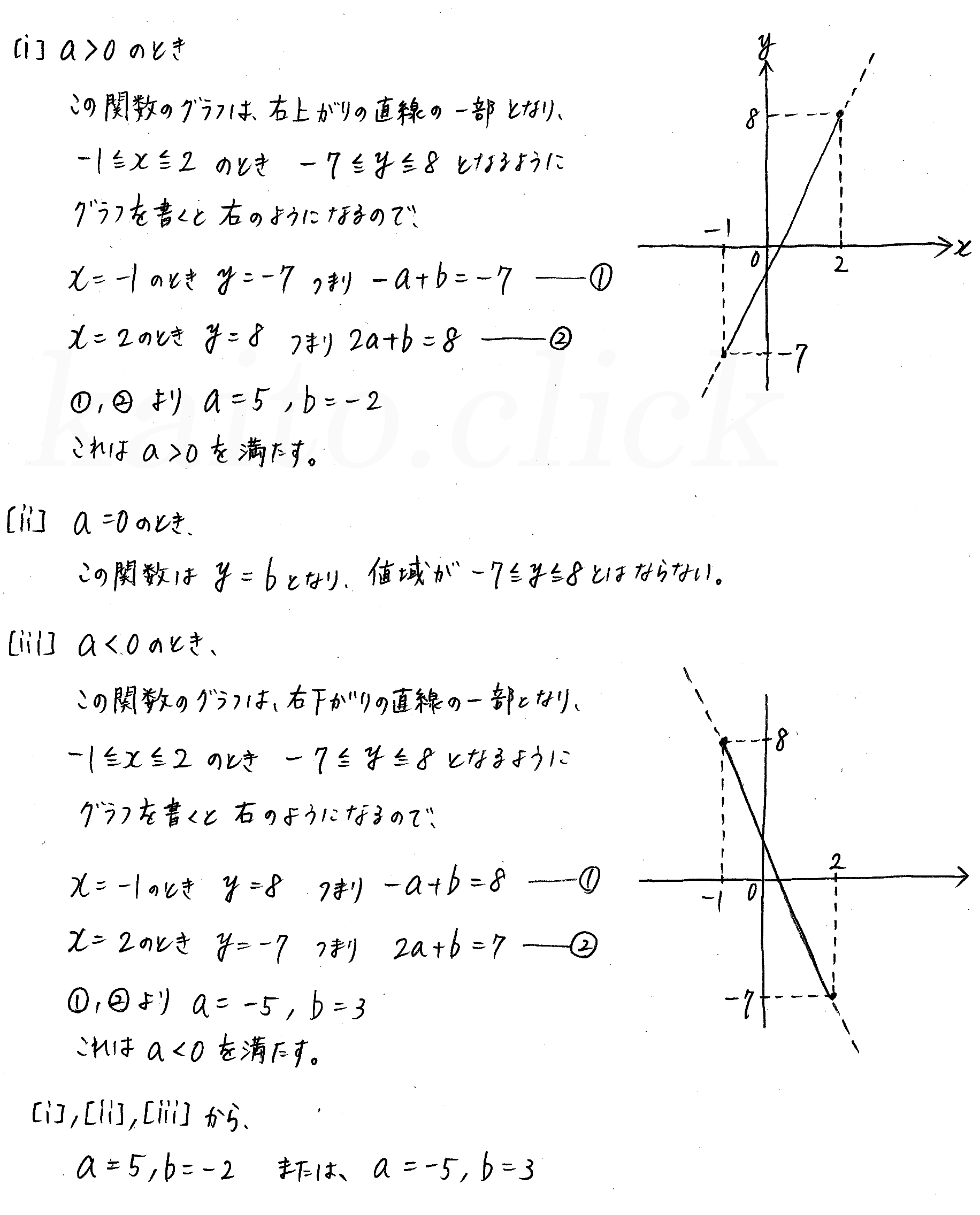 3TRIAL数学Ⅰ-136解答 