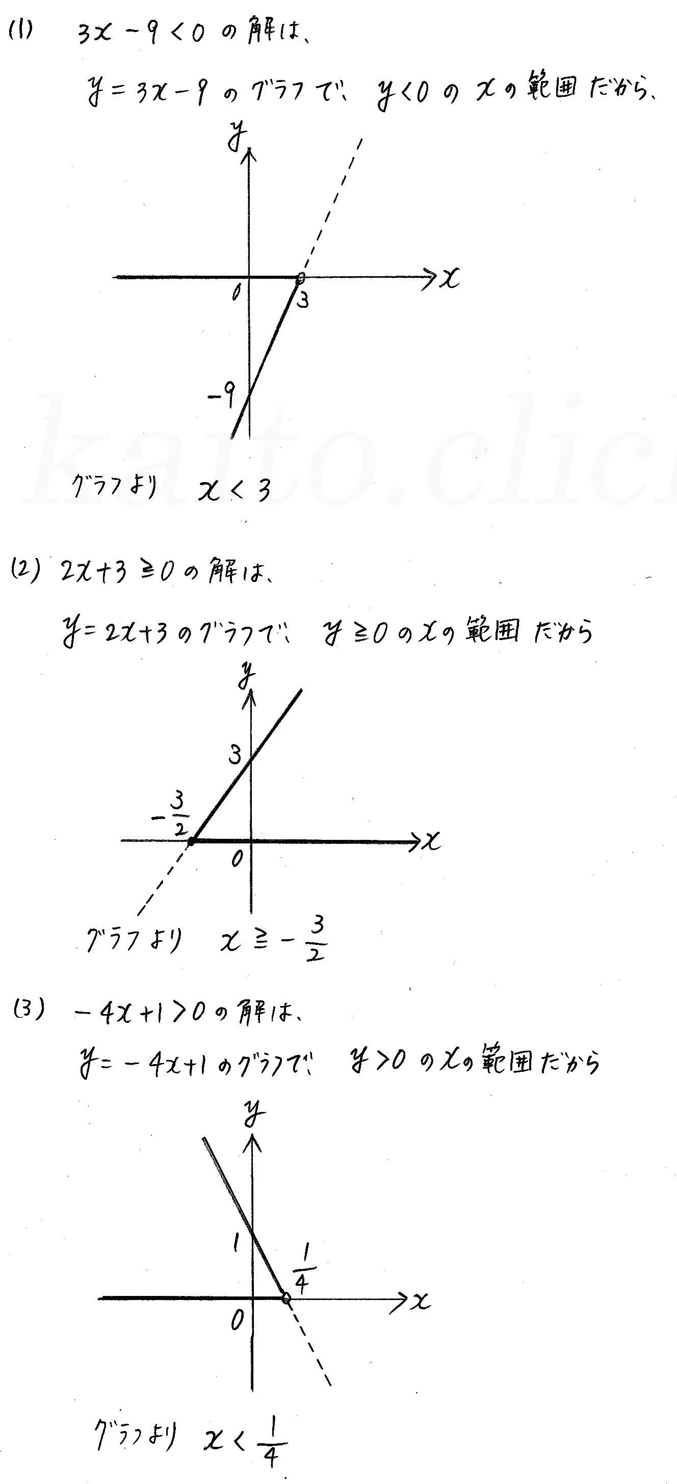 3TRIAL数学Ⅰ-178解答 