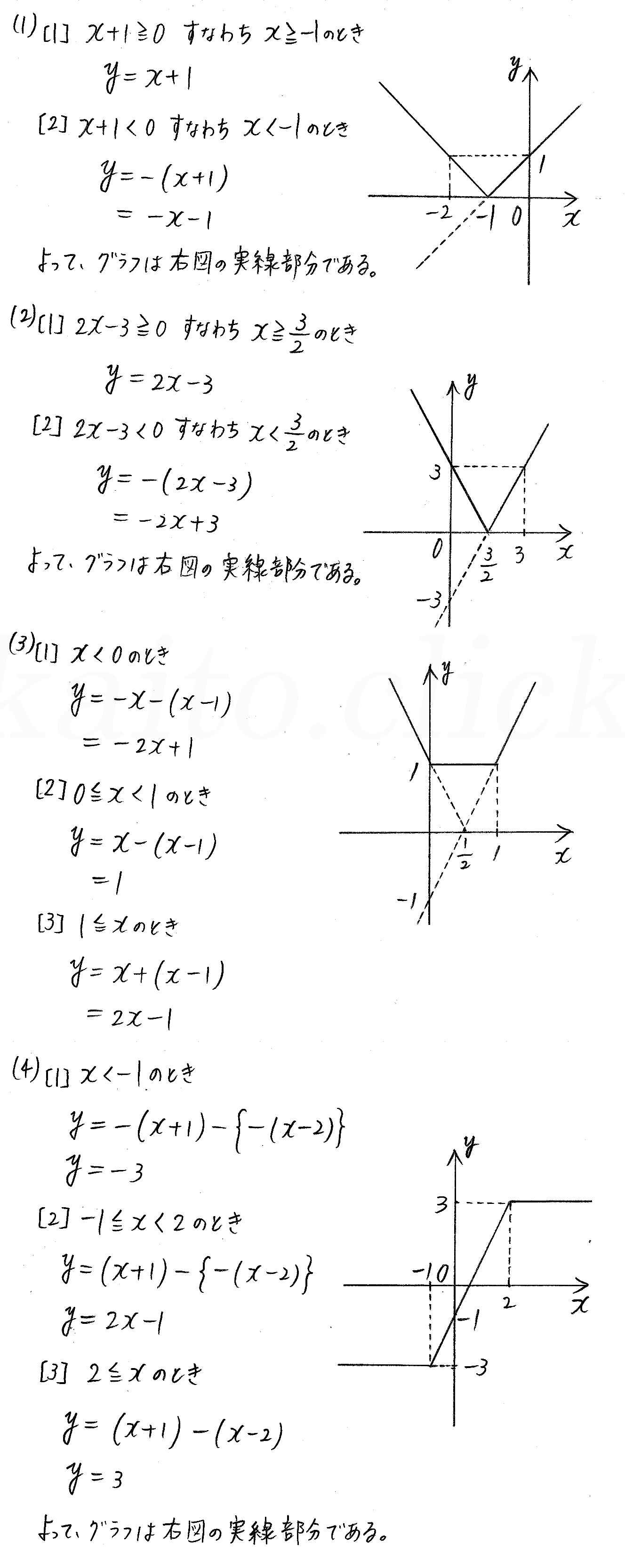 3TRIAL数学Ⅰ-201解答 