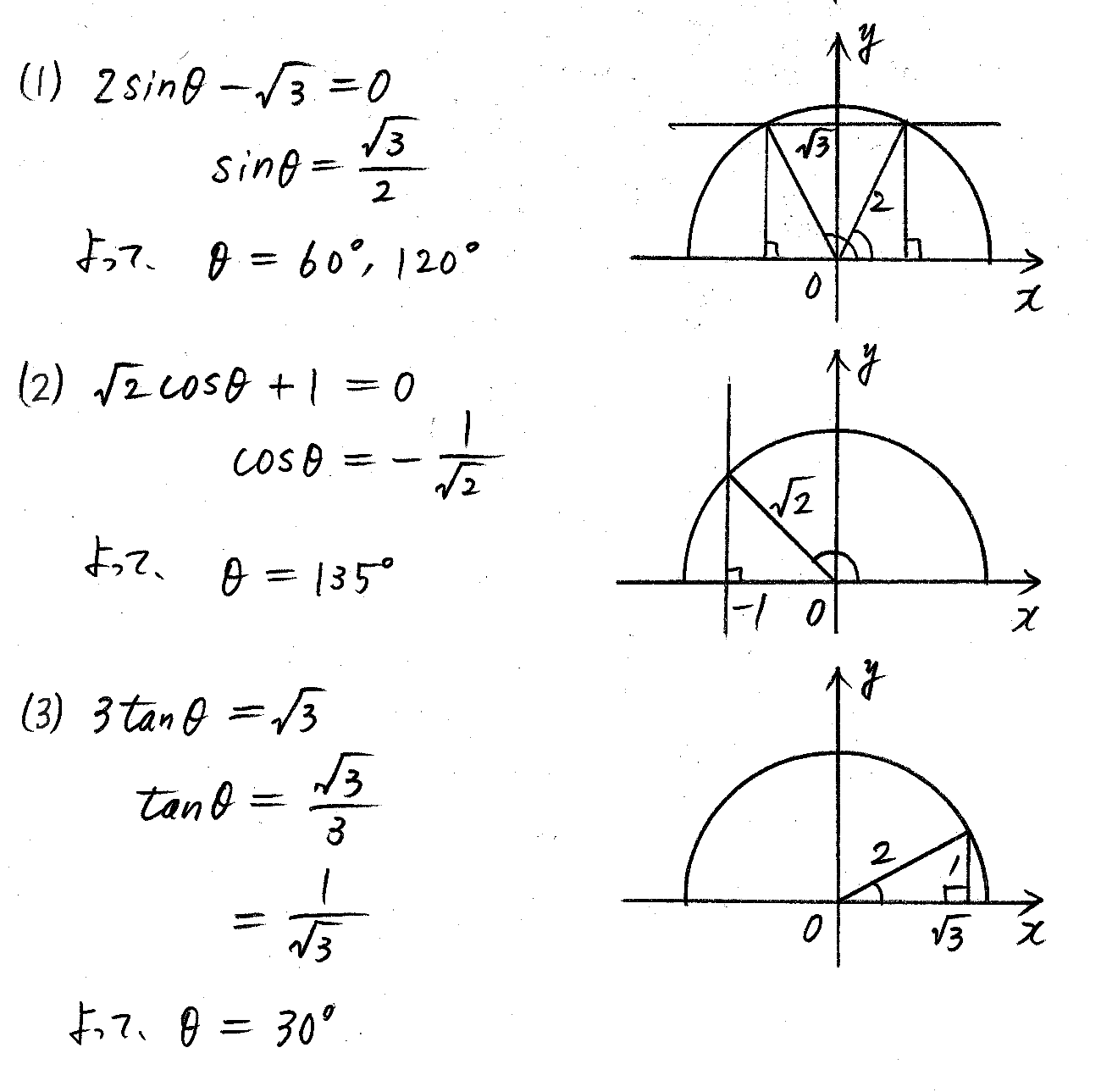 3TRIAL数学Ⅰ-223解答 