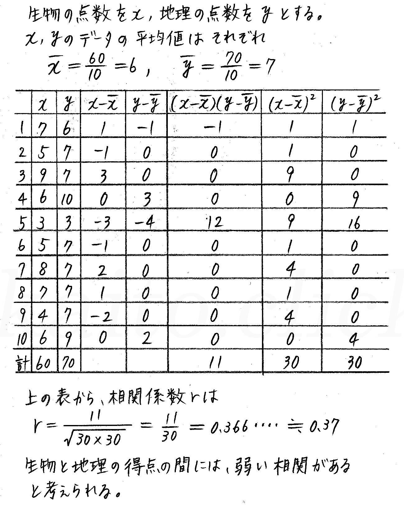 3TRIAL数学Ⅰ-293解答 