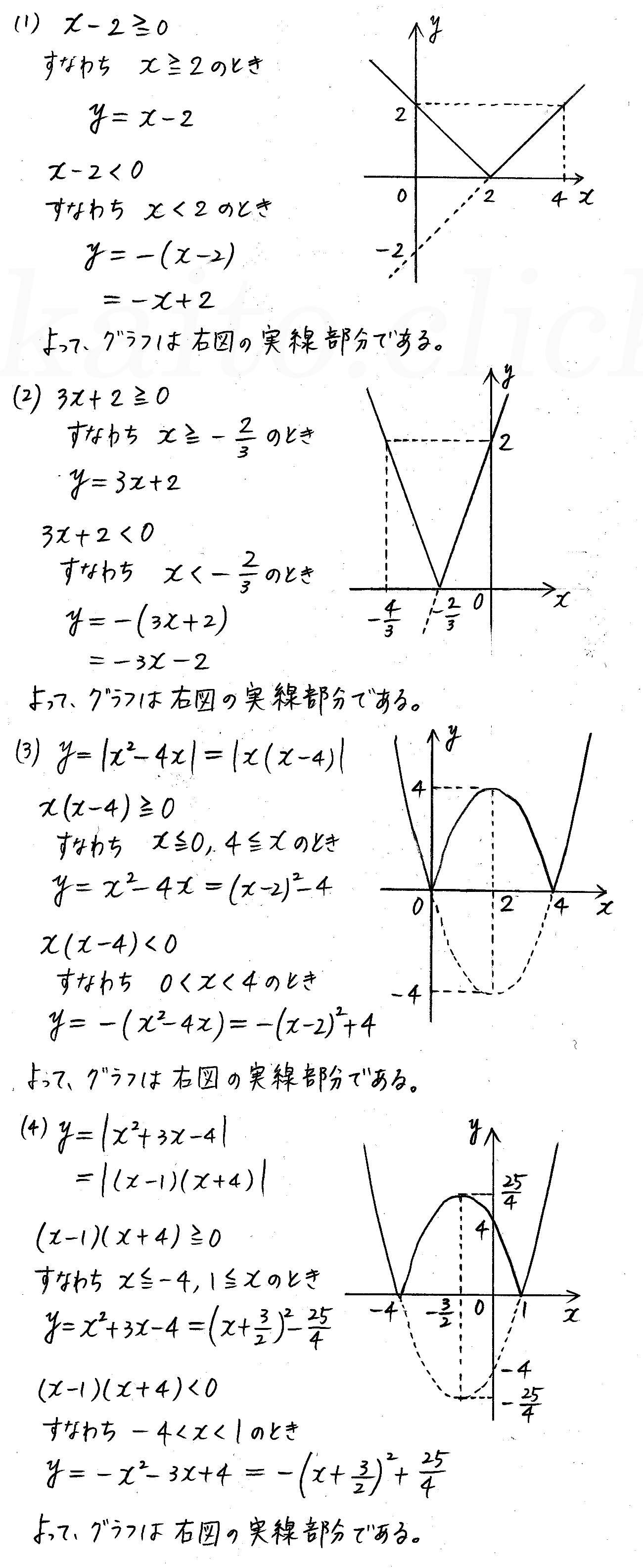 改訂版 ４プロセス数学 P65 研究 絶対値を含む関数のグラフ