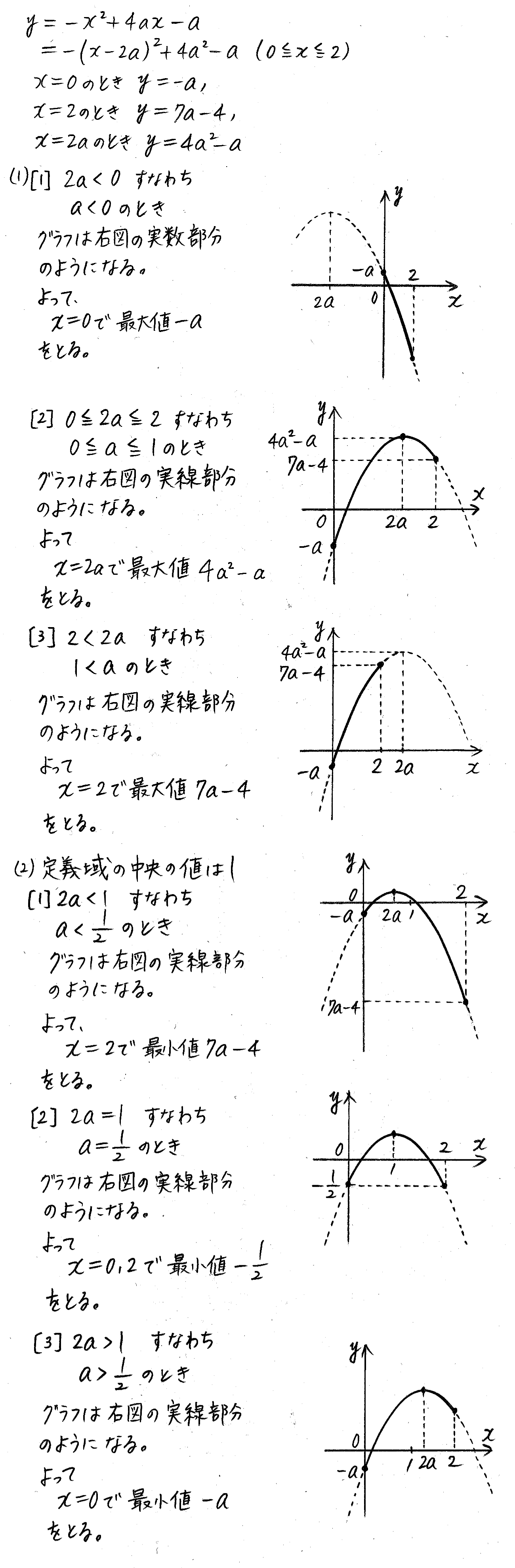 改訂版4STEP数学1-148解答 