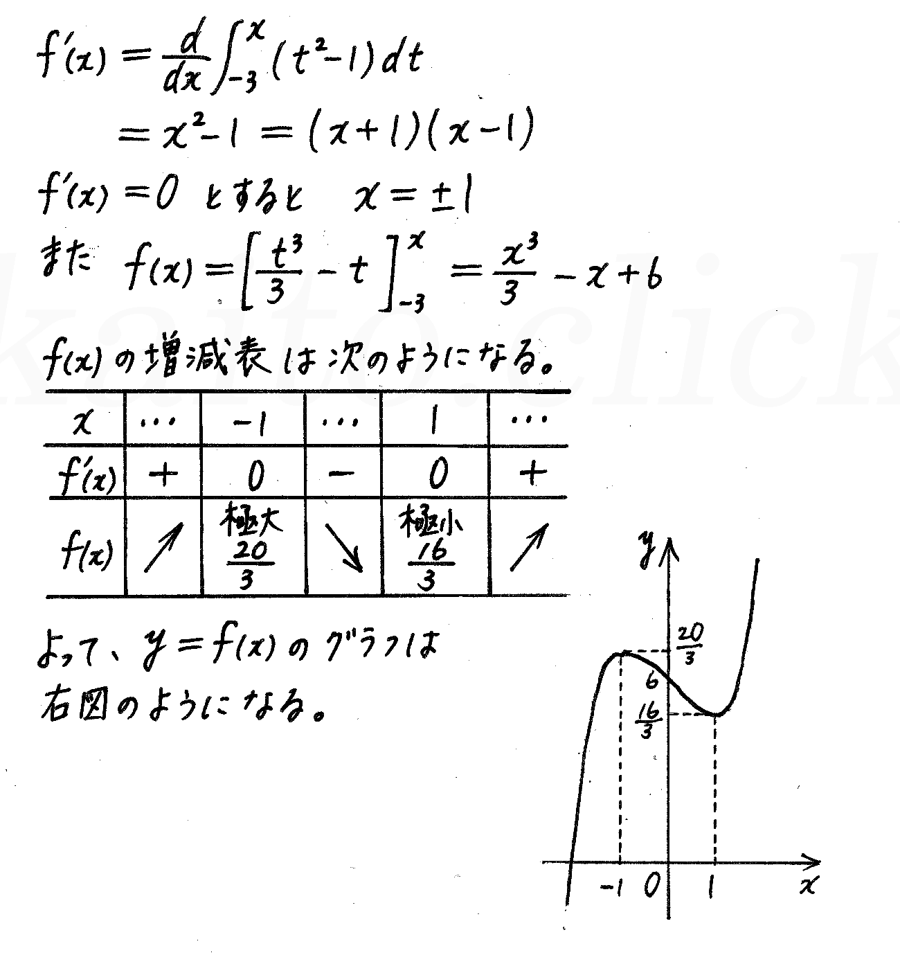 新課程4STEP数学Ⅱ-492解答 