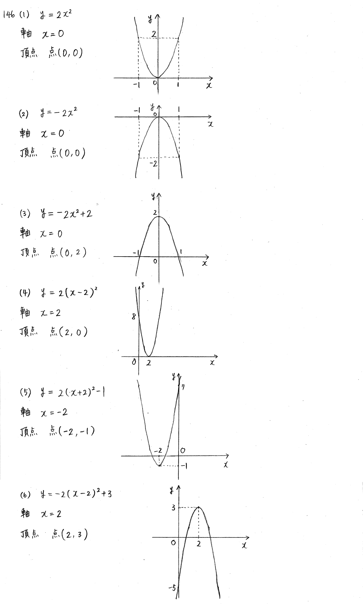 クリアー数学1-146解答