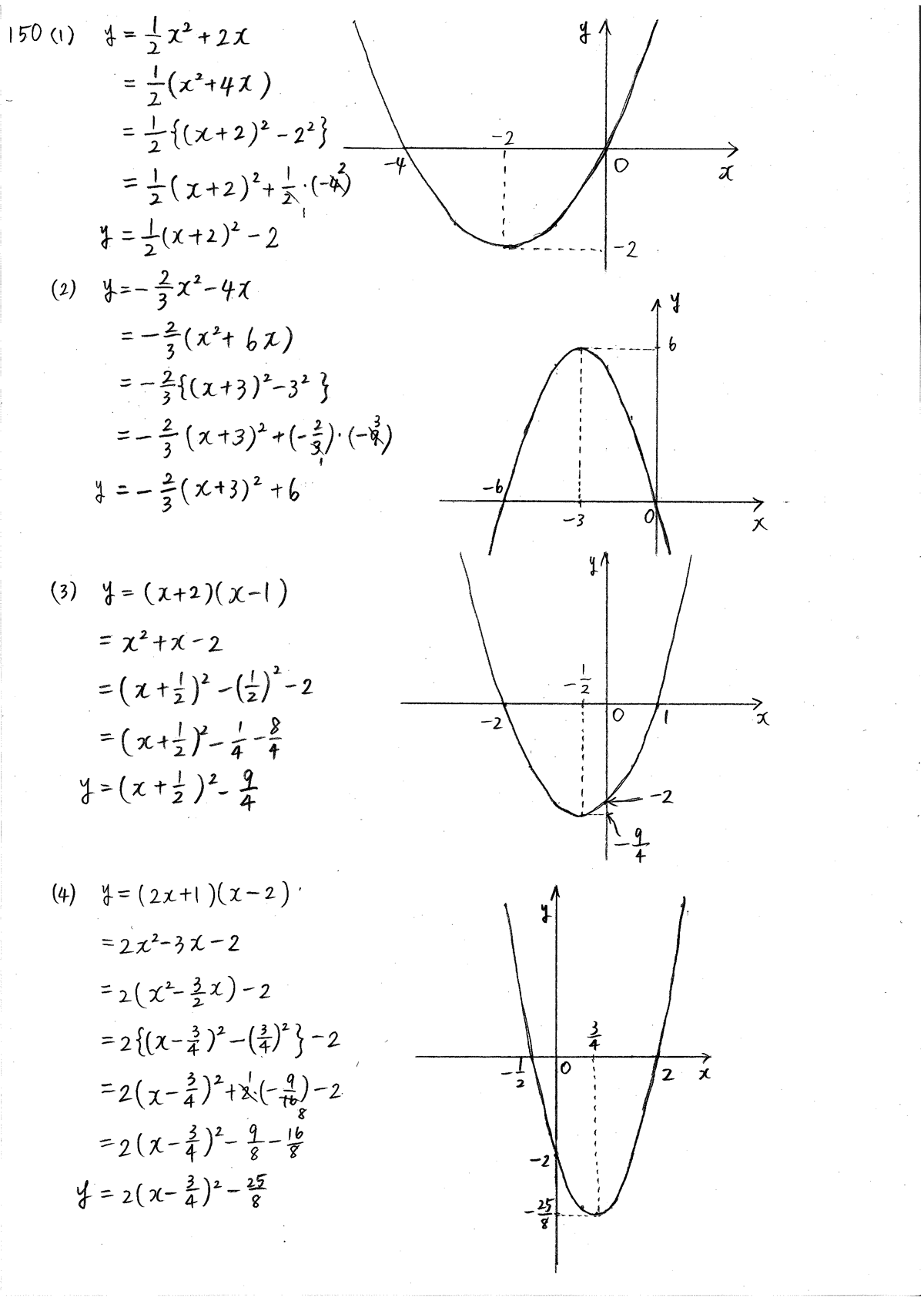 クリアー数学 数1 P39 15 ２次関数のグラフ