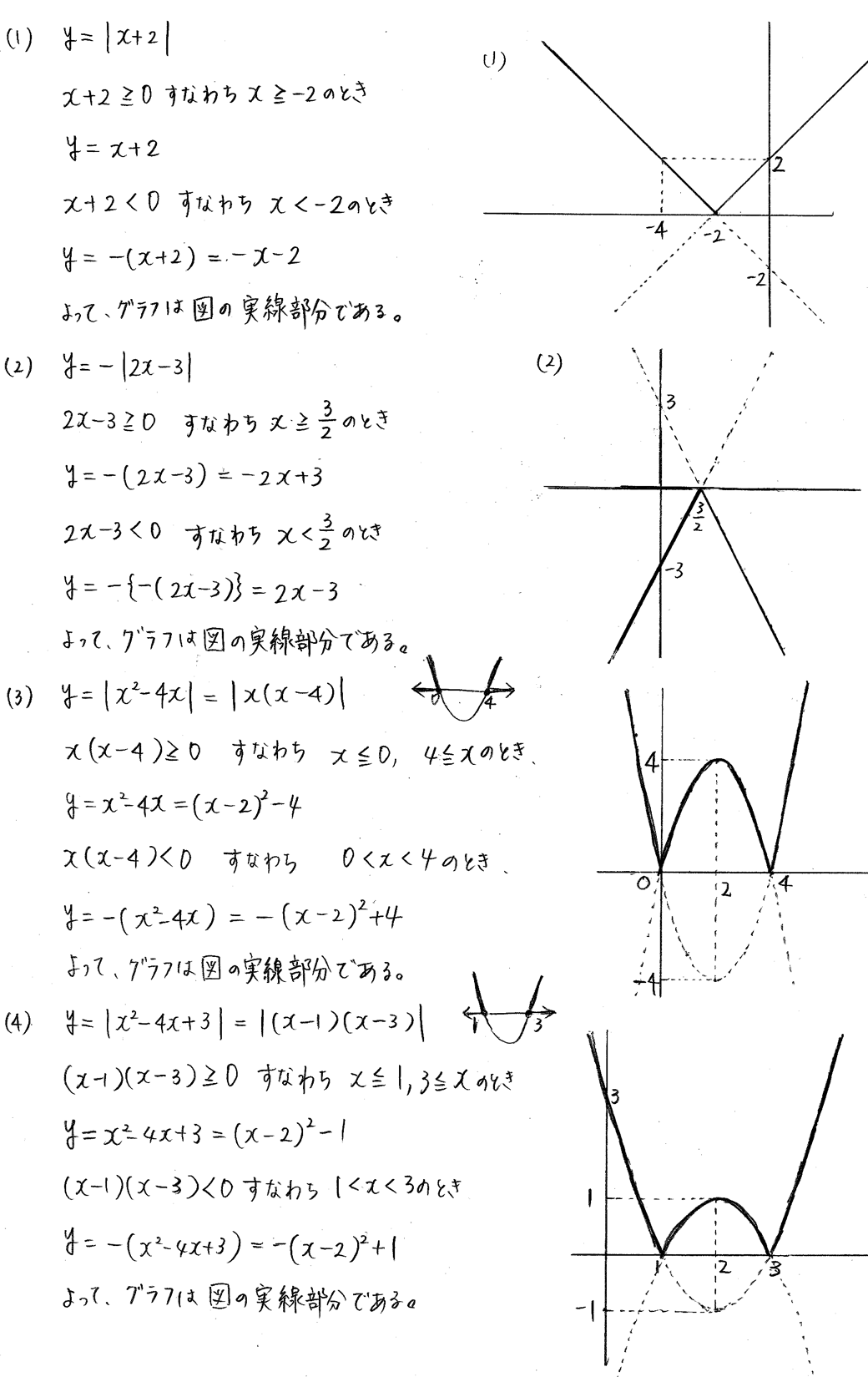 クリアー数学1-249解答 