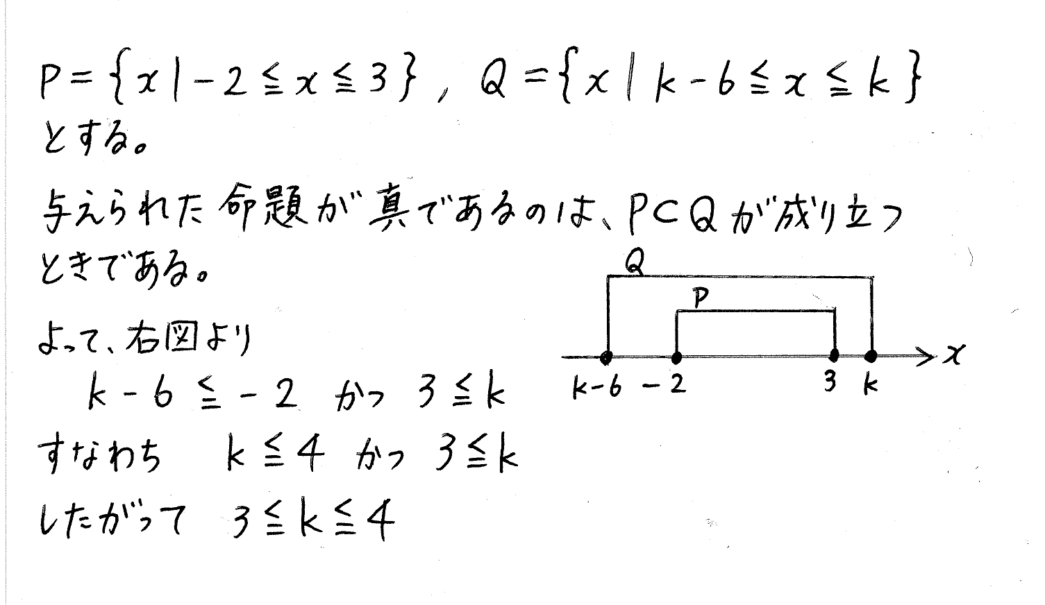 clear数学Ⅰ-155解答 