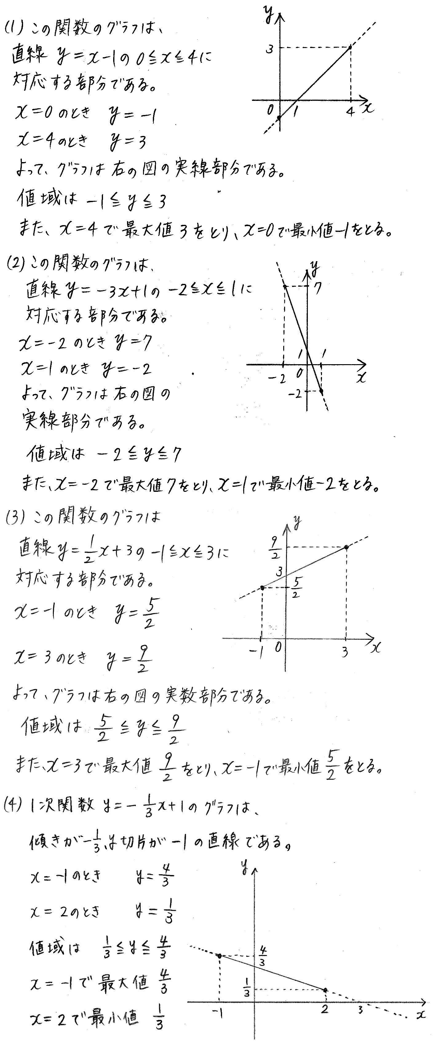 clear数学Ⅰ-165解答 
