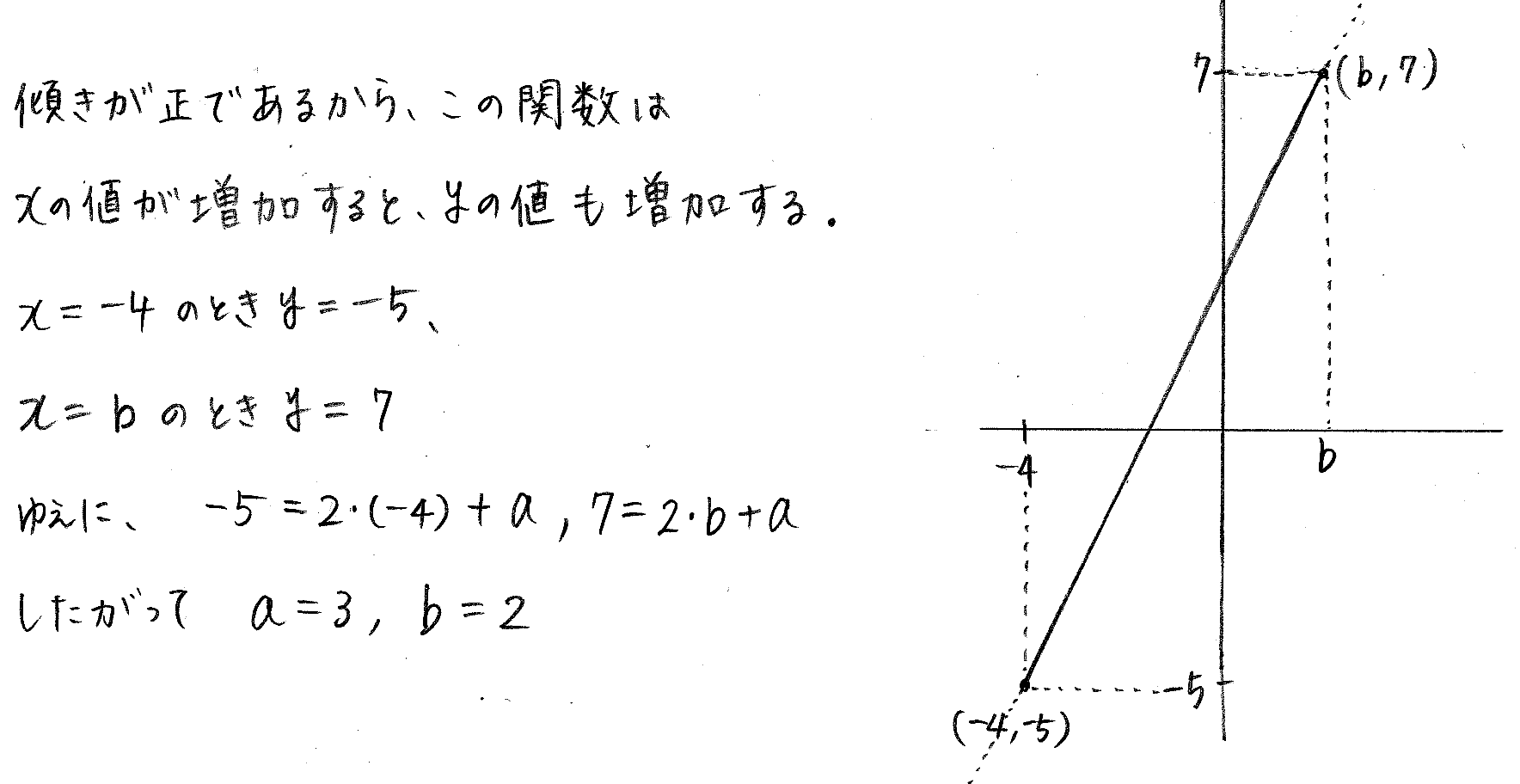clear数学Ⅰ-167解答 