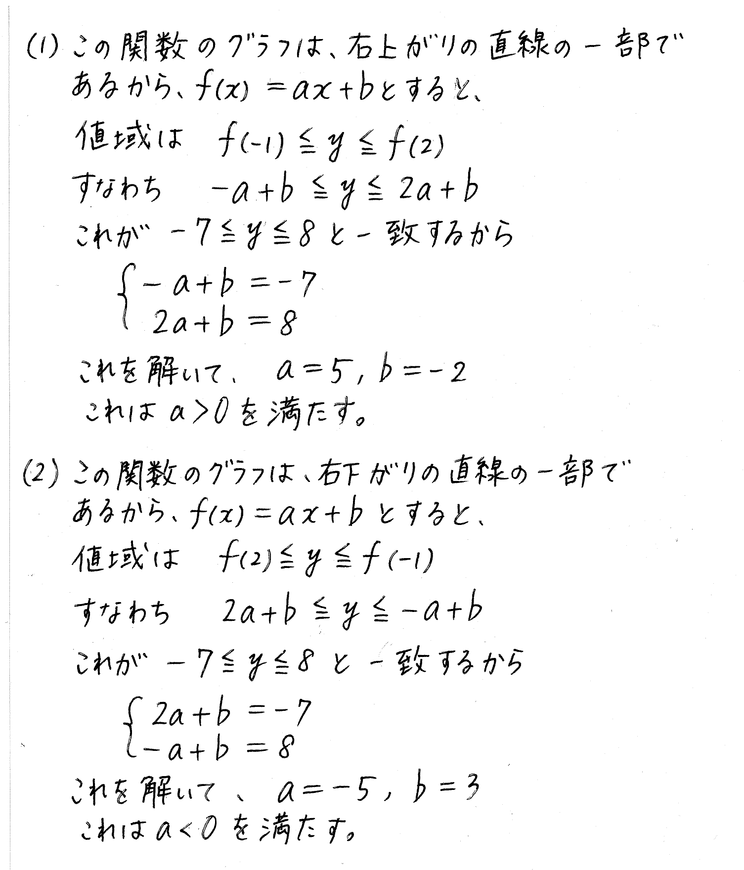 clear数学Ⅰ-168解答 