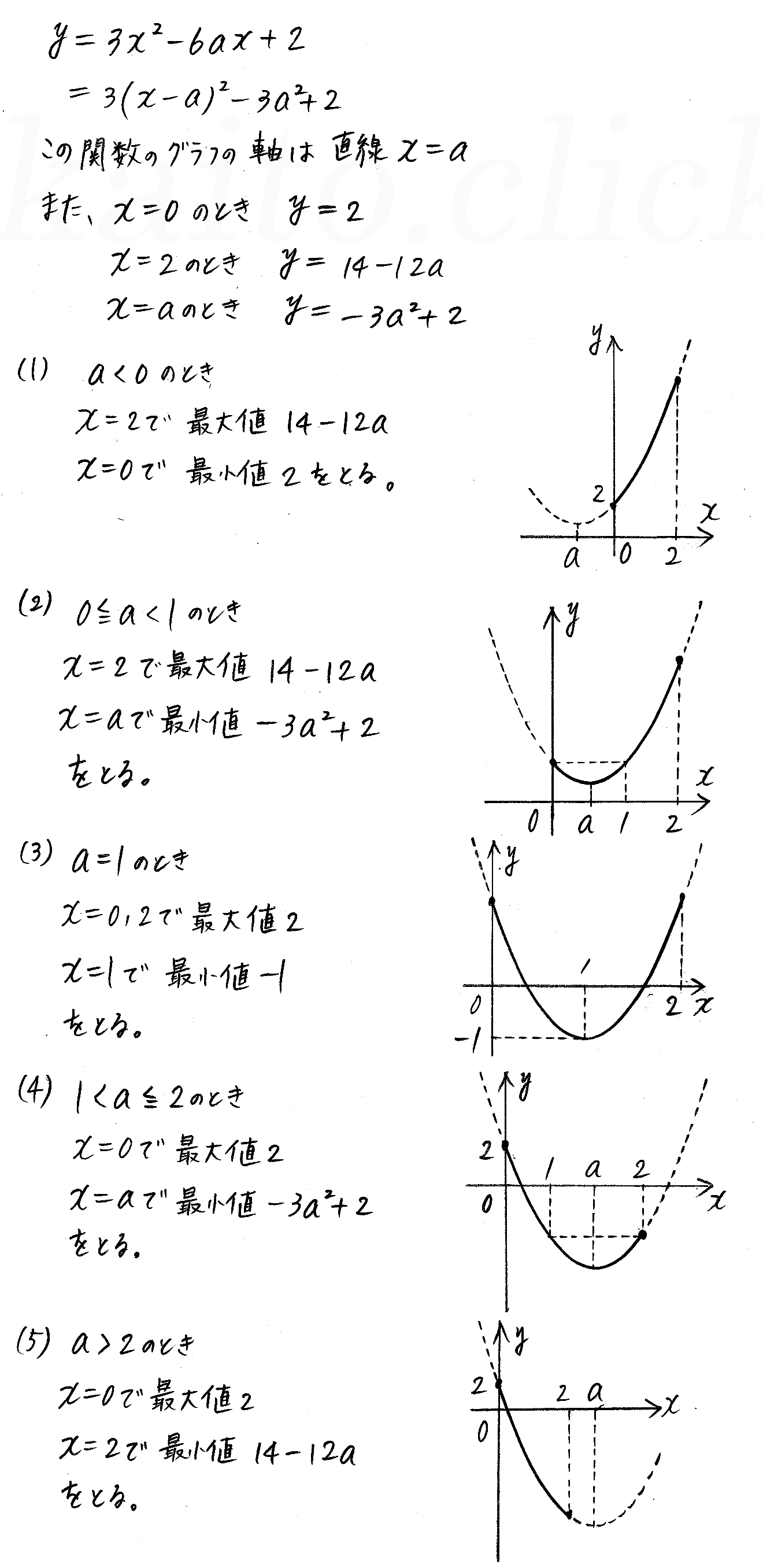 clear数学Ⅰ-195解答 