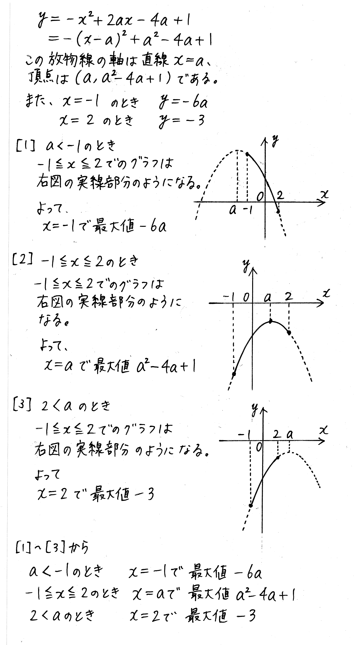 clear数学Ⅰ-196解答 