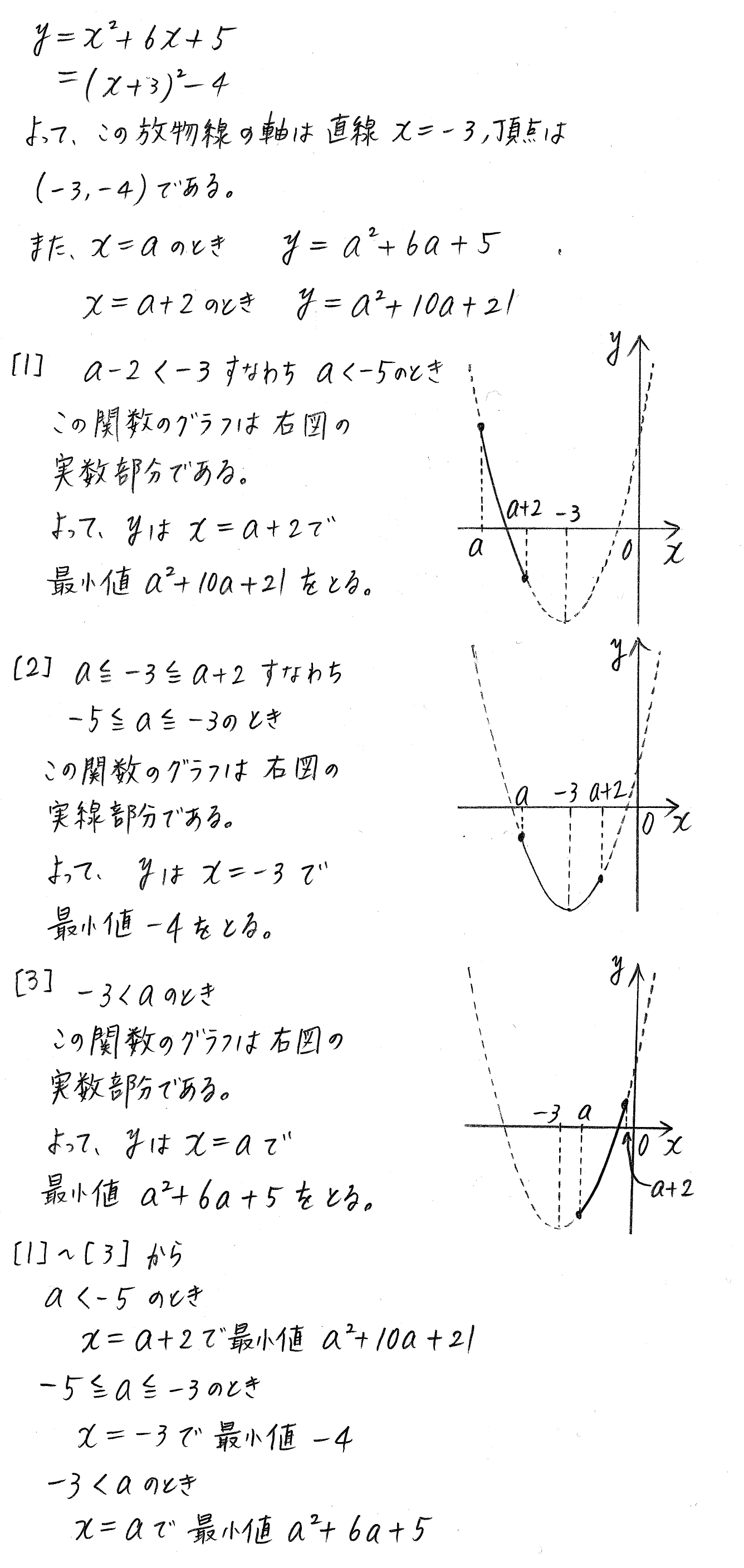 clear数学Ⅰ-199解答 