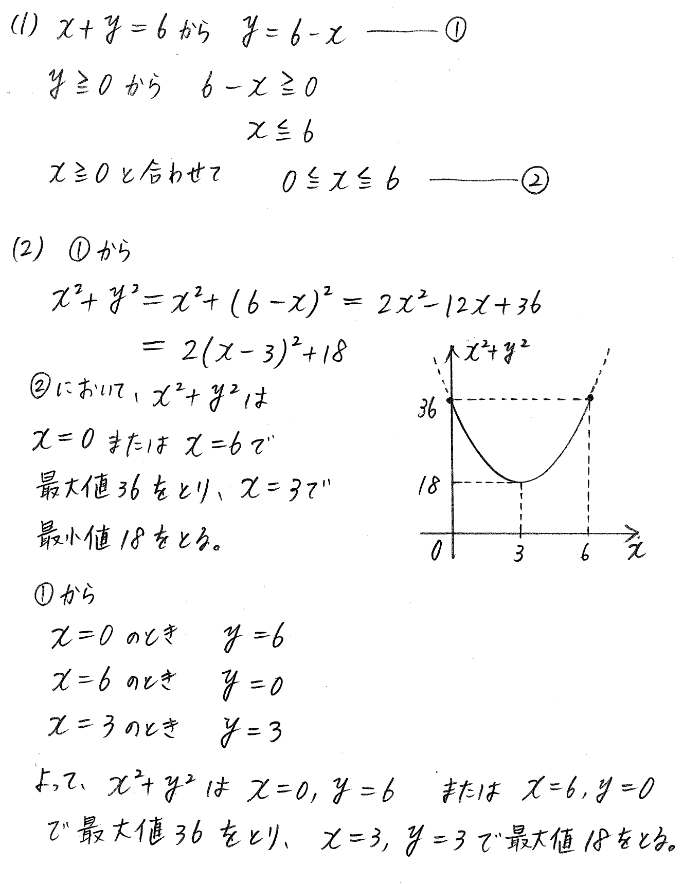 clear数学Ⅰ-206解答 