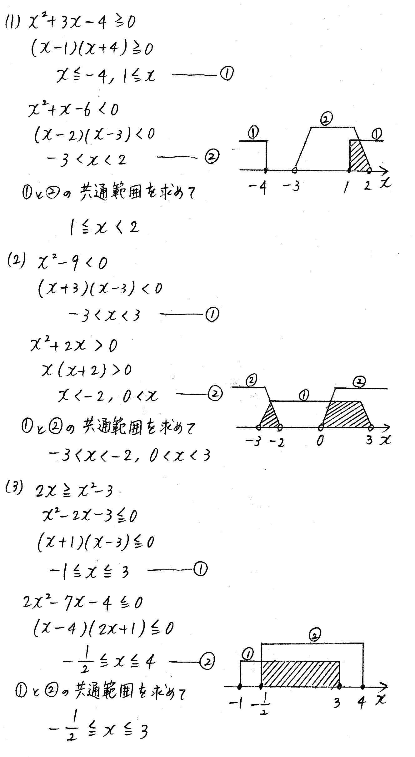 clear数学Ⅰ-254解答 