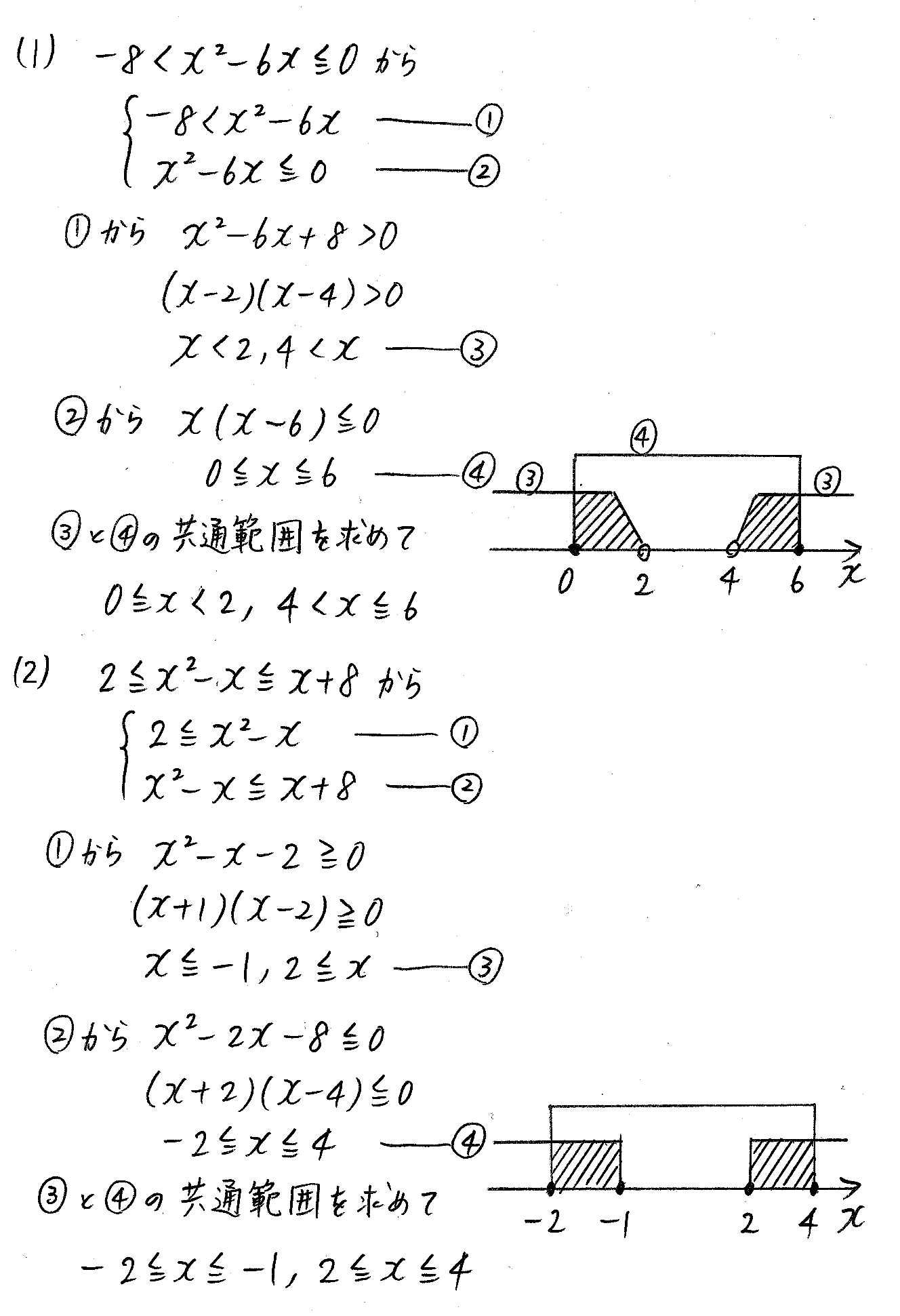 clear数学Ⅰ-255解答 
