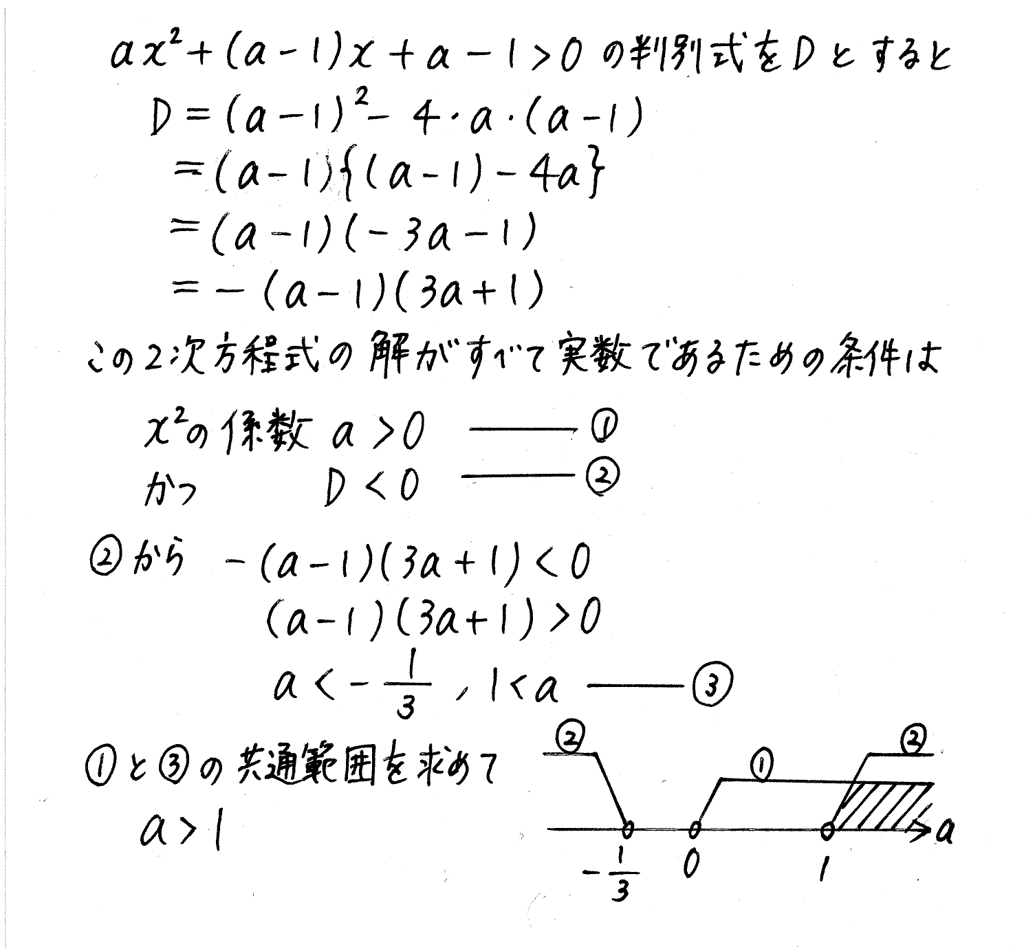 clear数学Ⅰ-262解答 