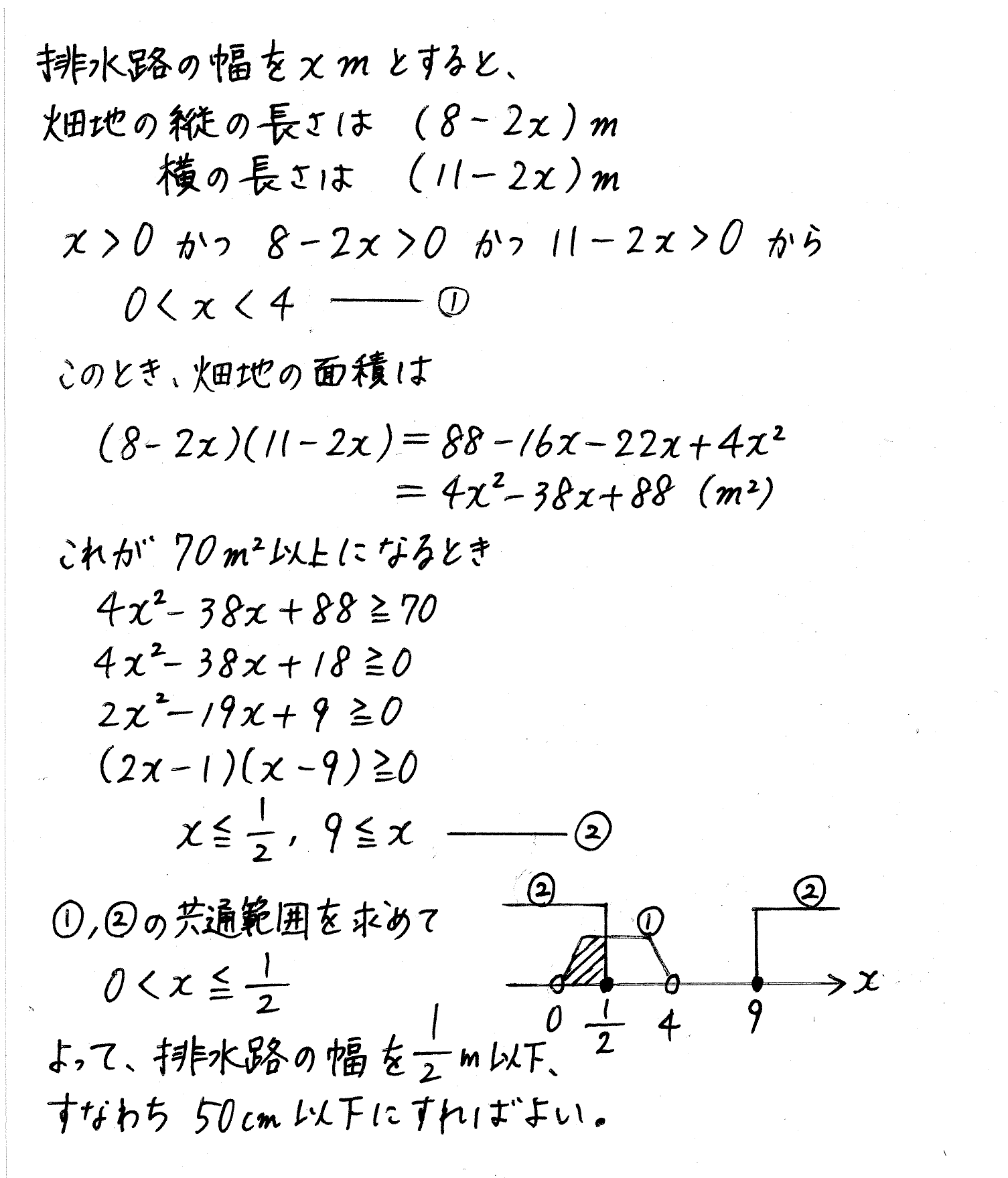 clear数学Ⅰ-269解答 
