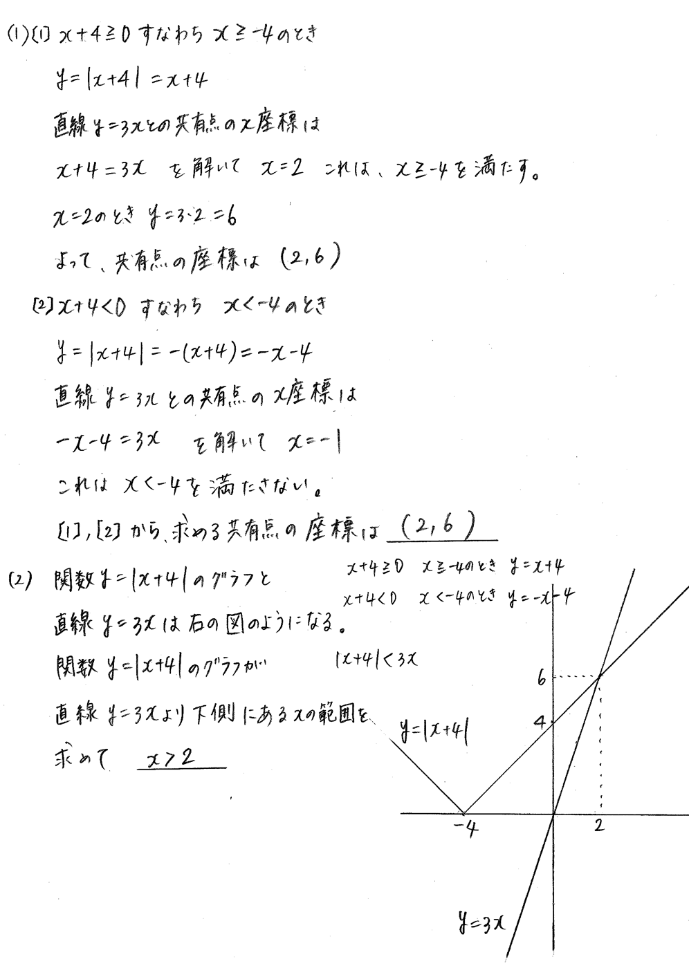 clear数学Ⅰ-281解答 
