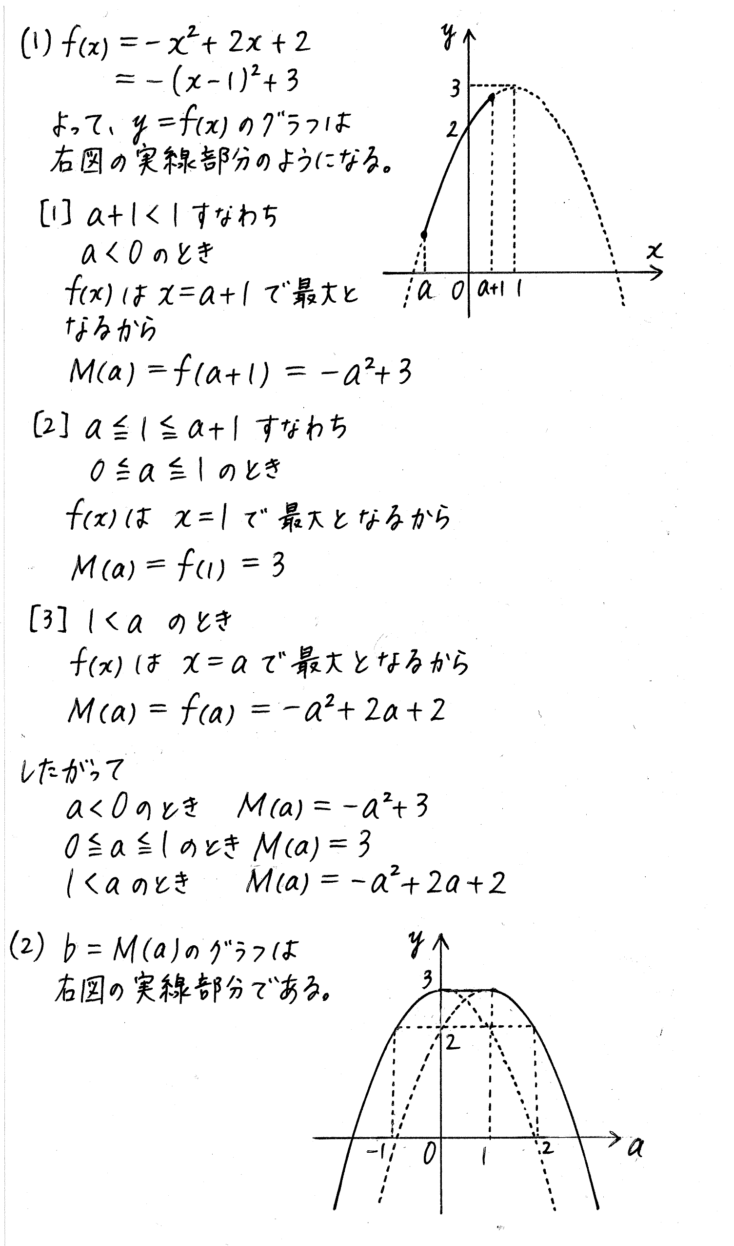 clear数学Ⅰ-285解答 