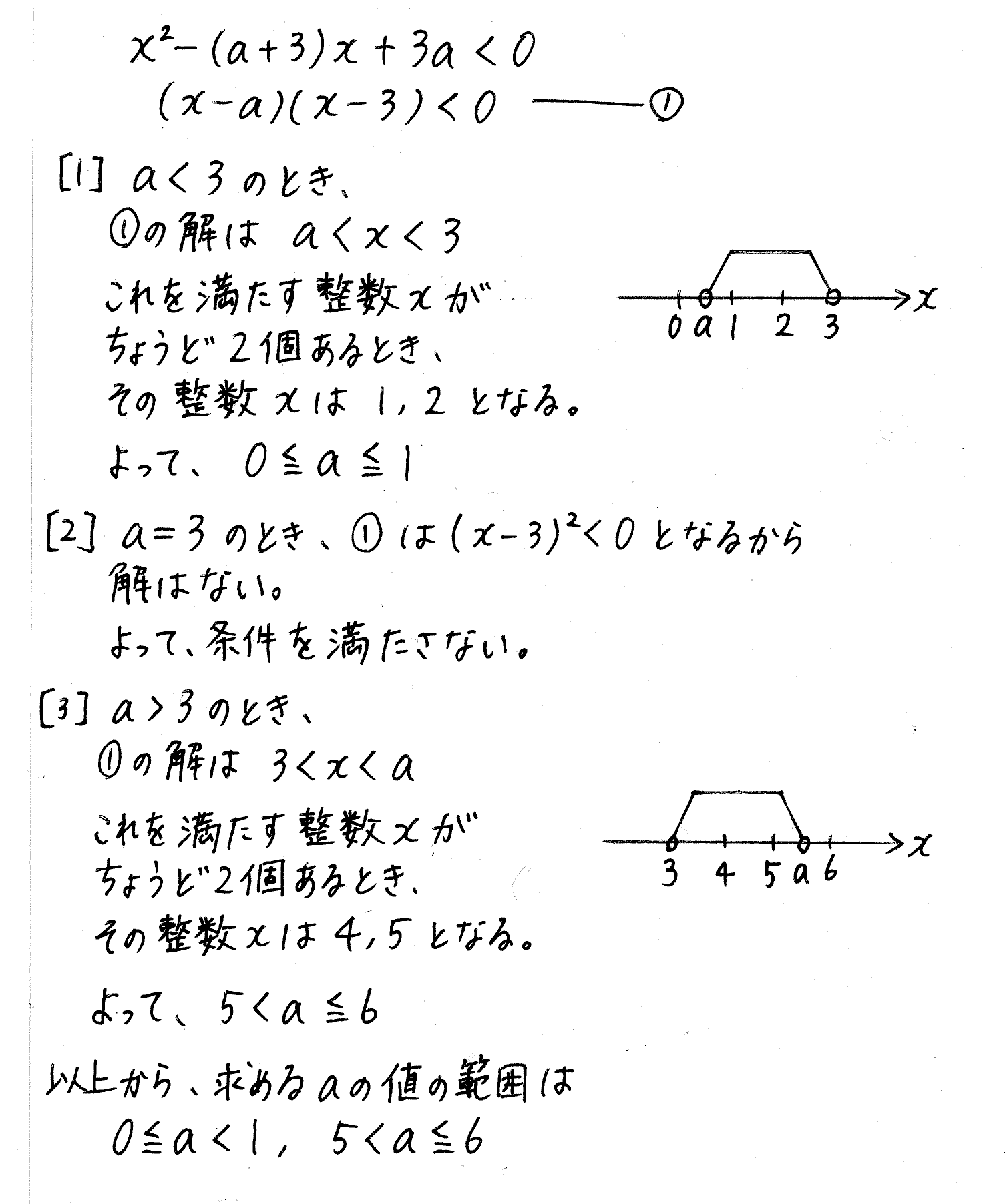 clear数学Ⅰ-290解答 