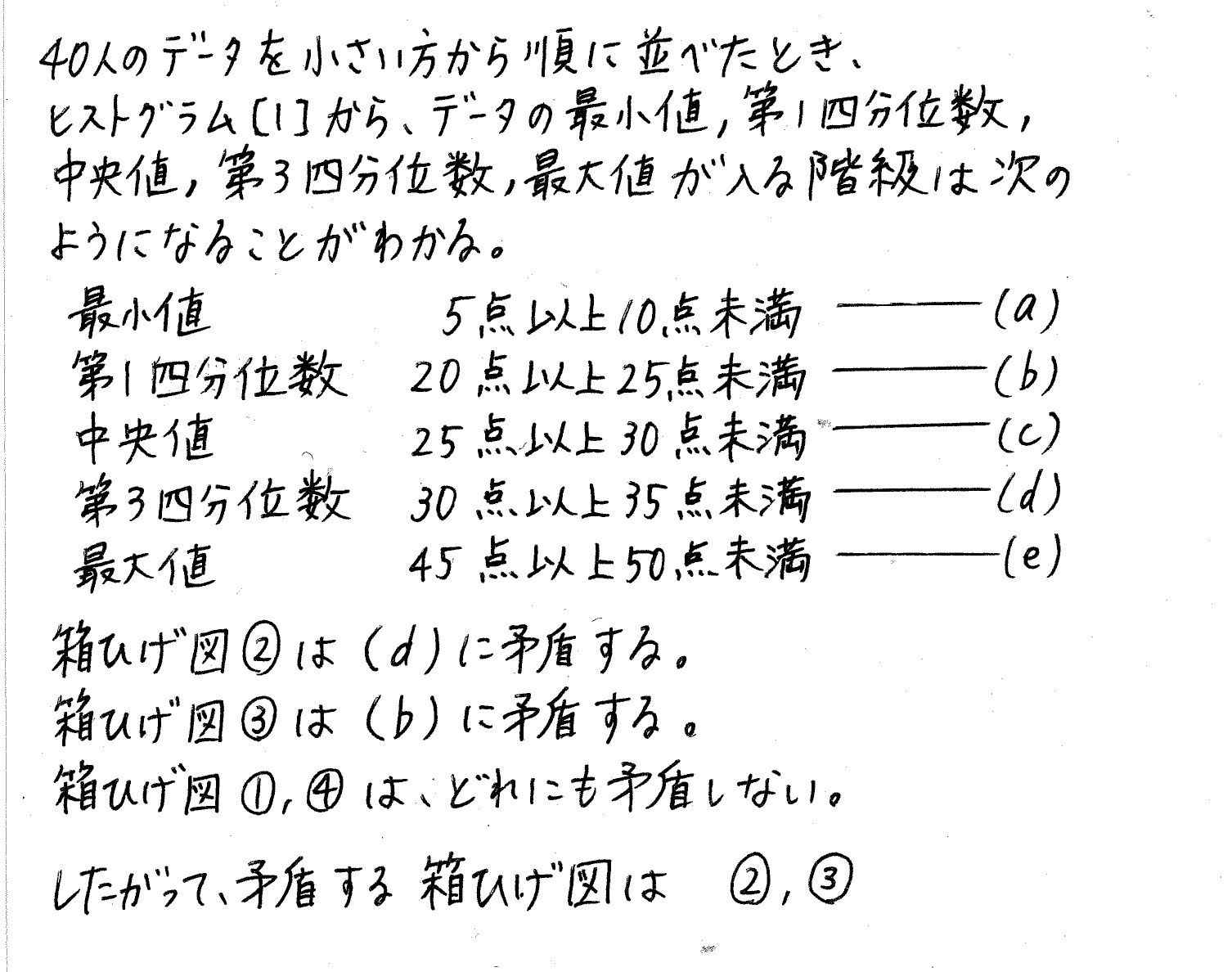 clear数学Ⅰ-383解答 