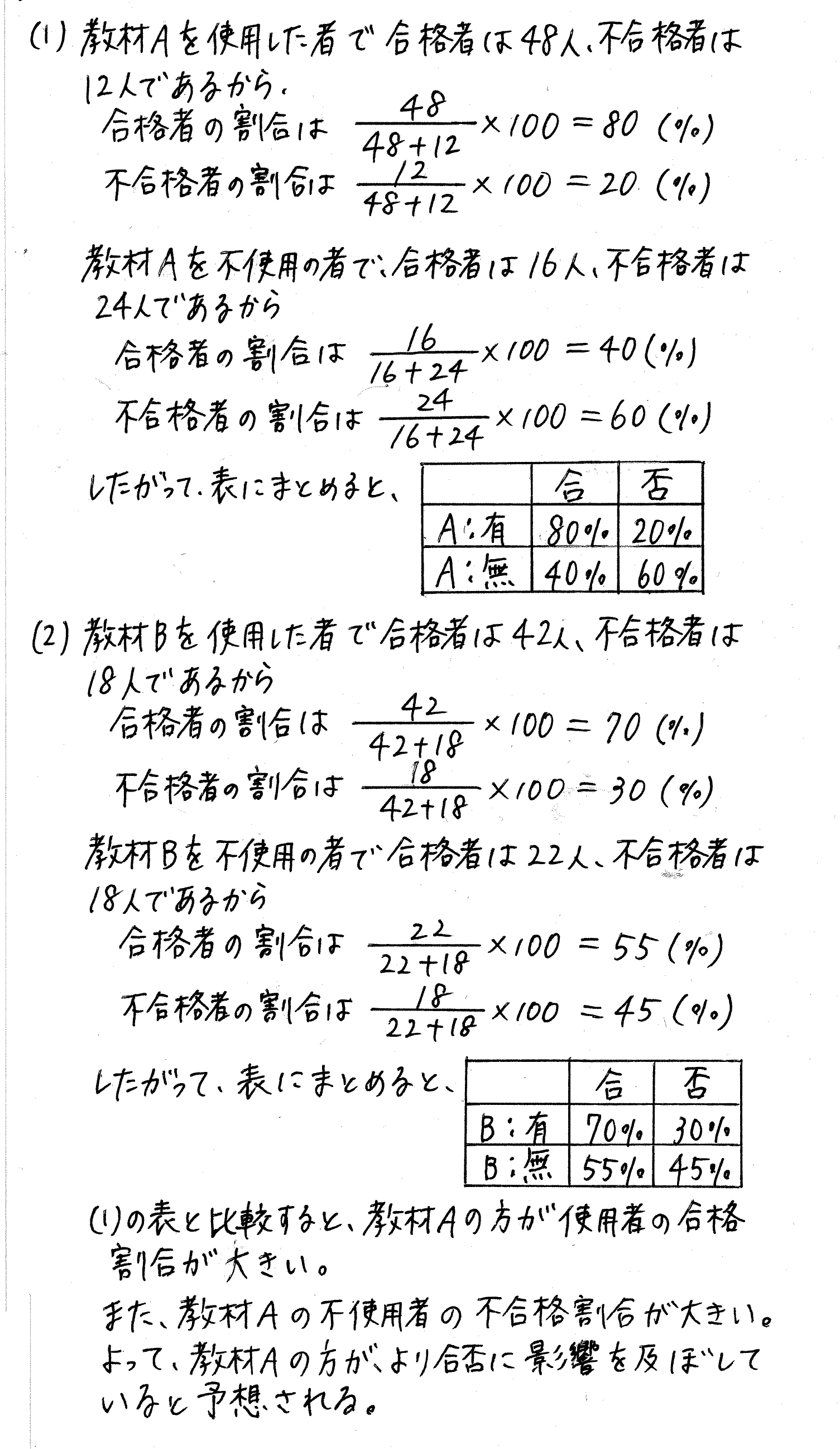 clear数学Ⅰ-398解答 