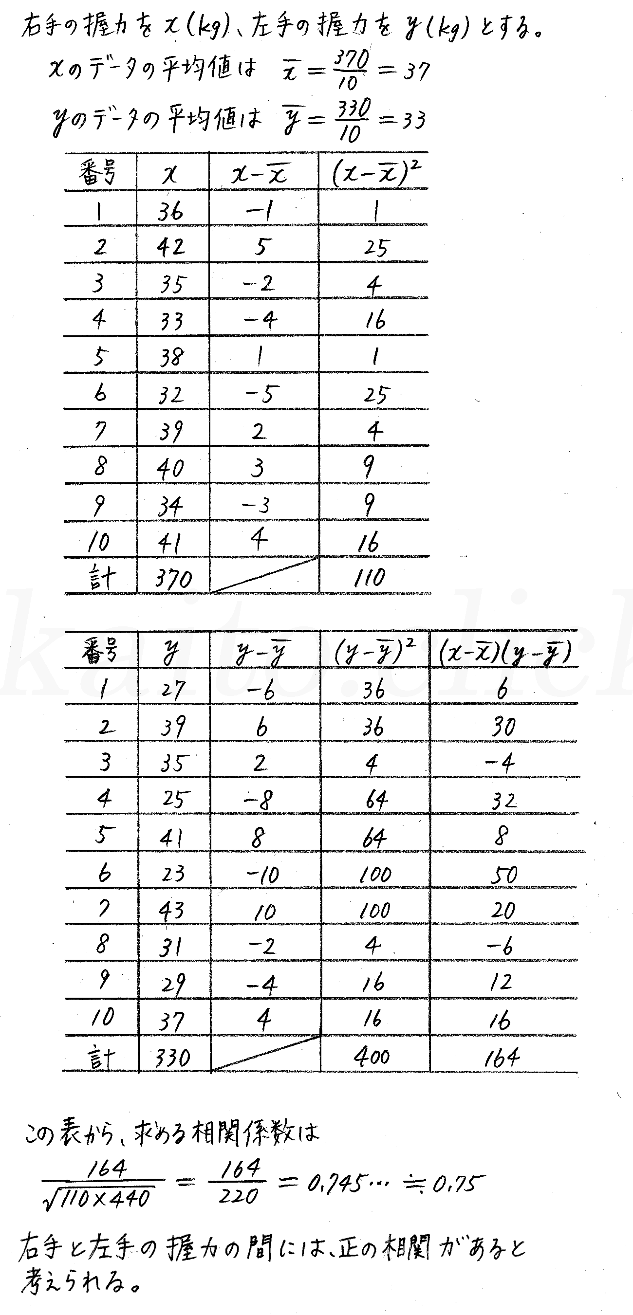 clear数学Ⅰ-400解答 
