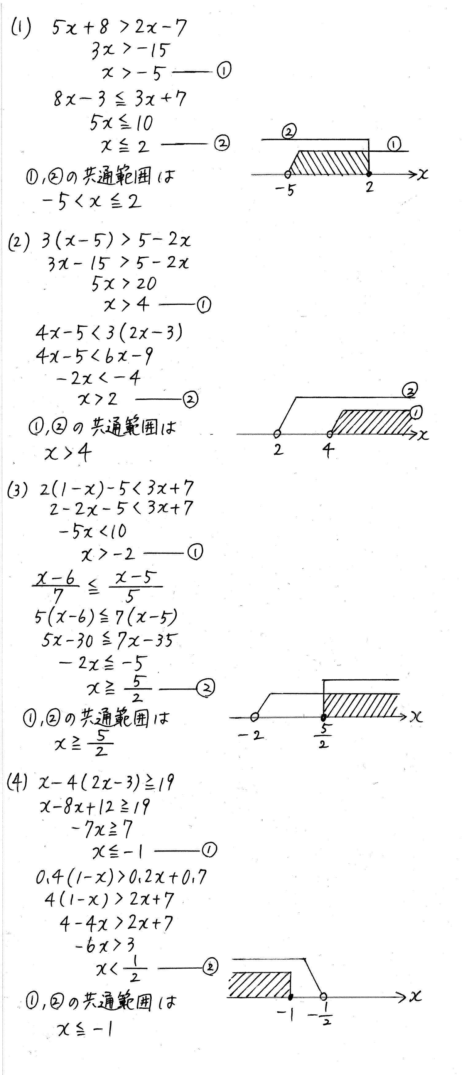clear数学Ⅰ-88解答 