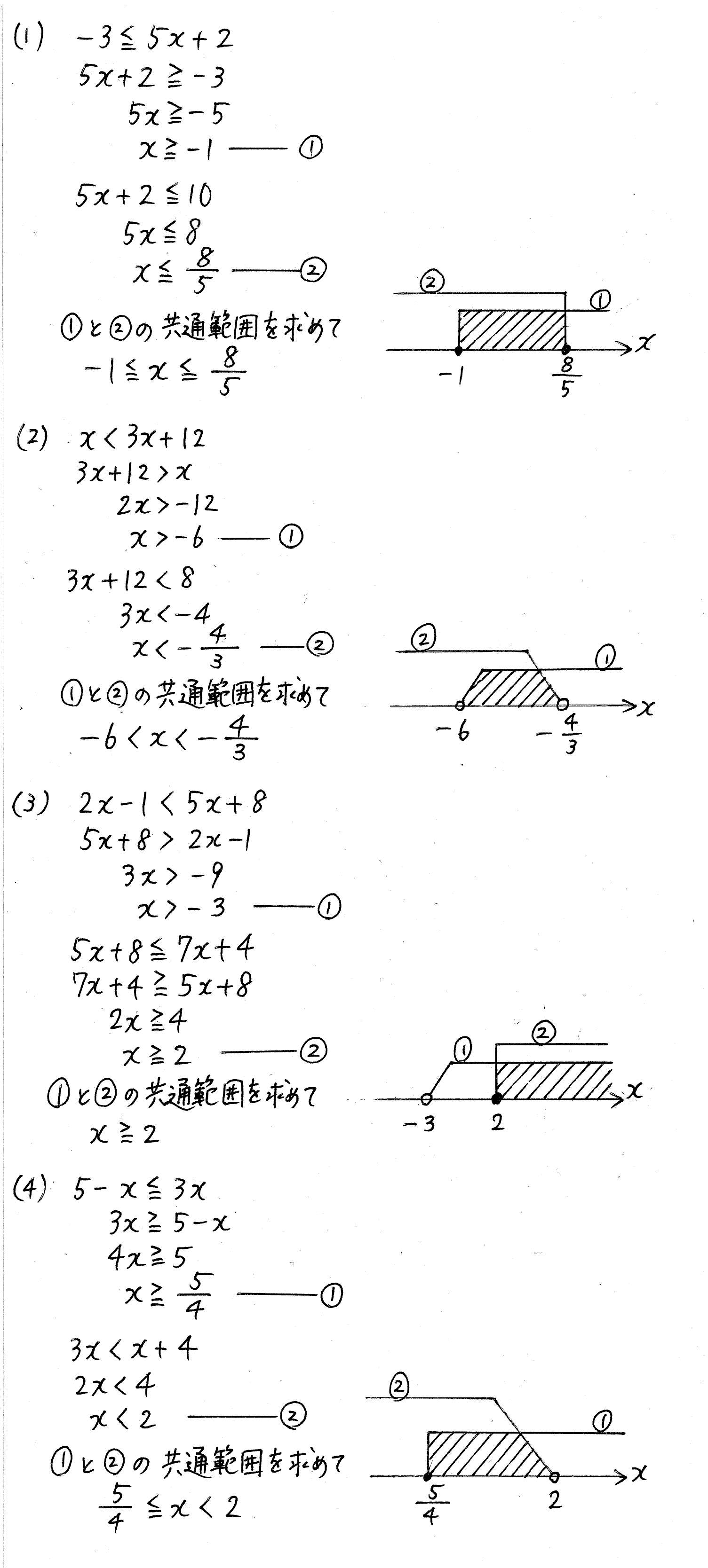 clear数学Ⅰ-89解答 