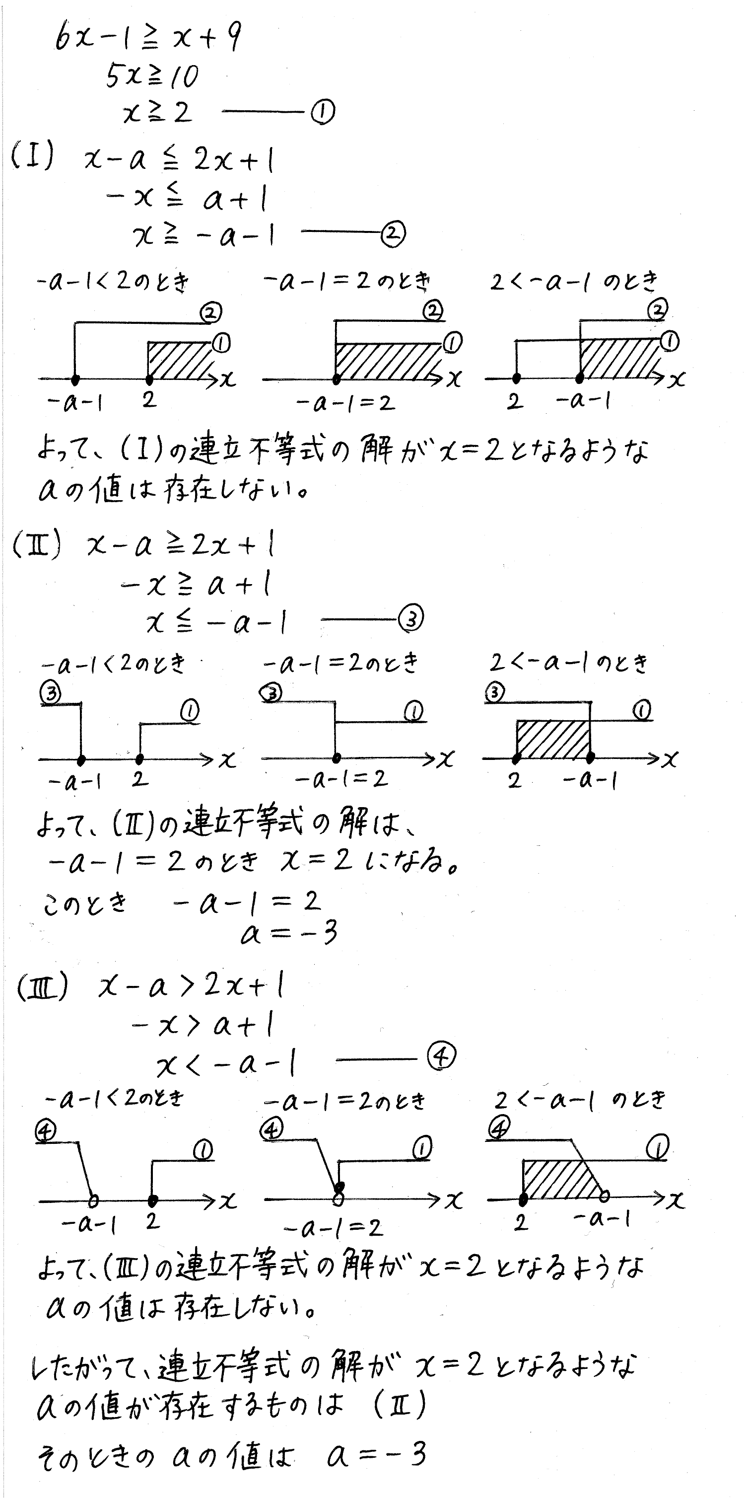 clear数学Ⅰ-95解答 