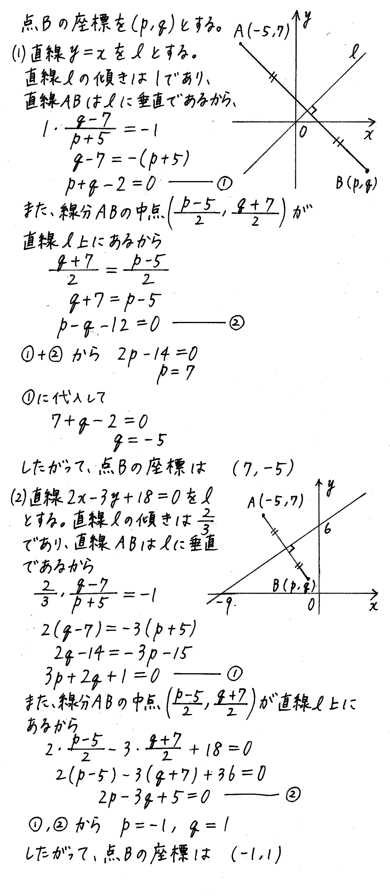 改訂版 サクシード数学1+A 解答編 - 人文